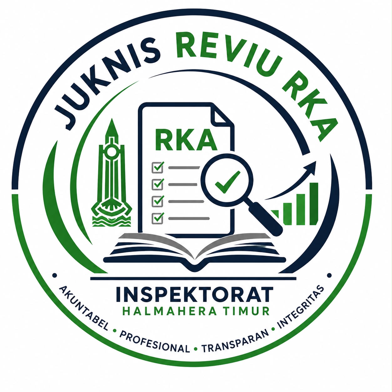 Jukni Reviu RKA